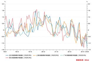 ?克莱本场三分11中8已砍30分 本赛季首次得分30+